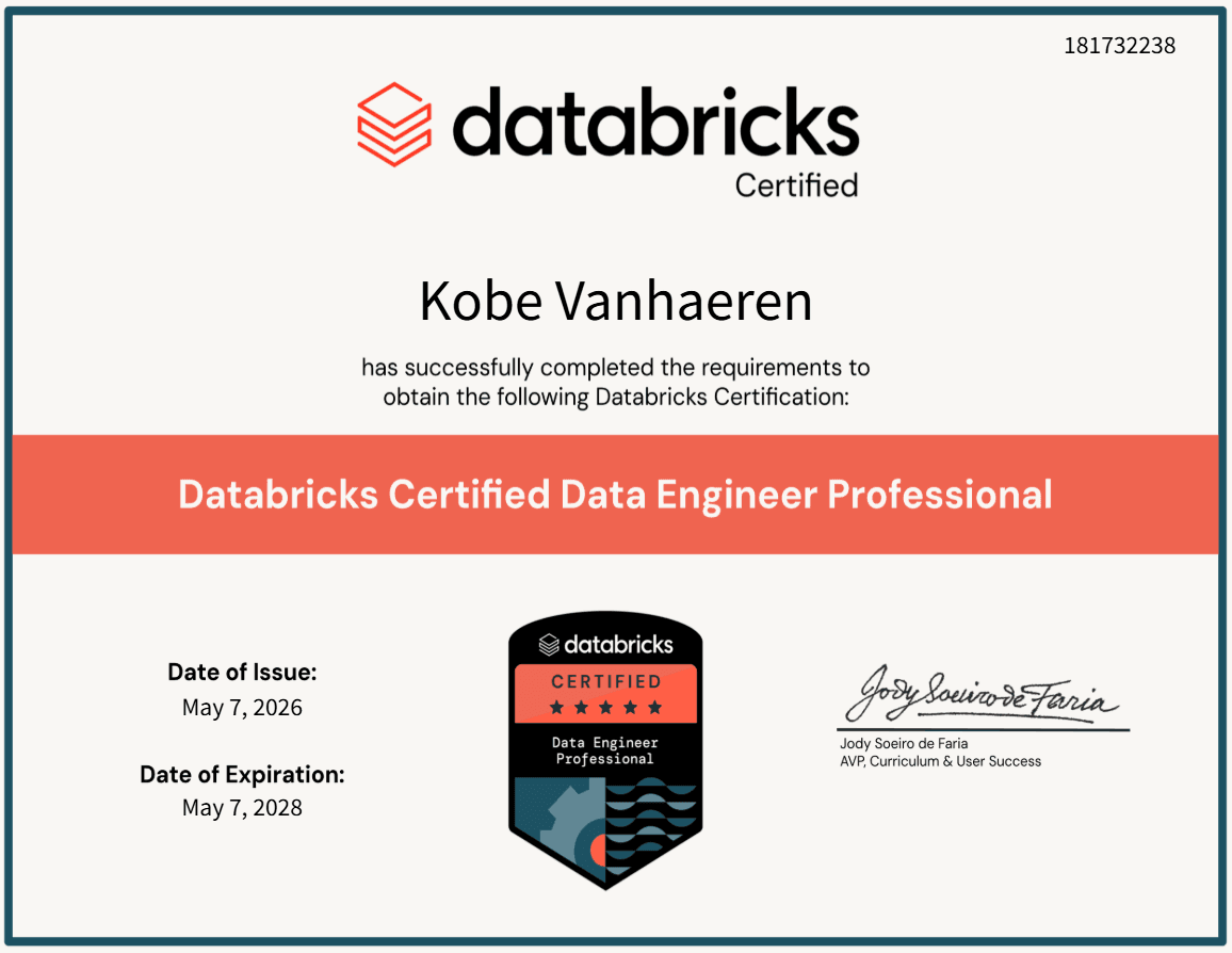 Databricks Certified Data Engineer Professional certificate